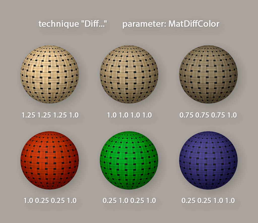 Пример использования Diff и MatDiffColor Пример использования Diff и MatDiffColor