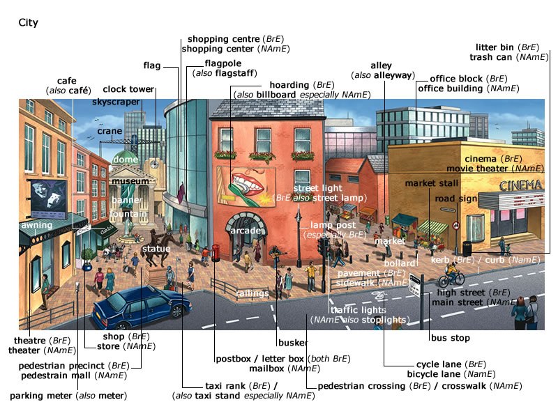 Relax Be happy фотография #7