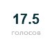 Назар Янів фотография #26 (источник - https://vk.com/id166682398)