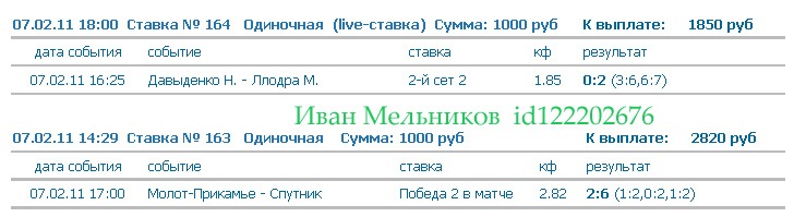 Иван Мельников фотография #26