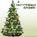 Фотография Топ Надежды