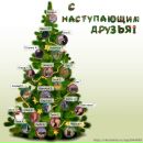 Фотография Колбиной Тани