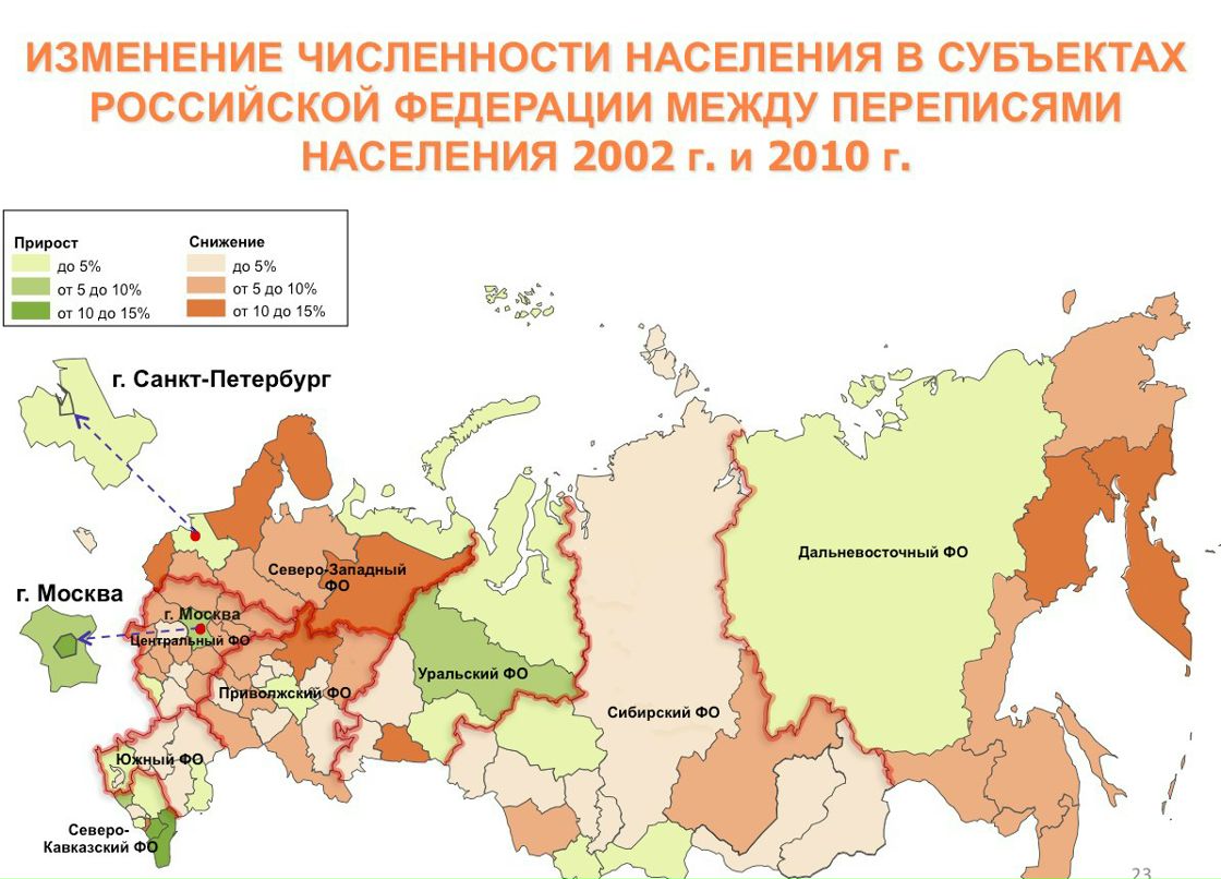 Colin Sharp фотография #11